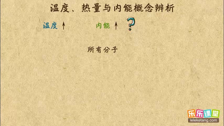 初中年级九初中热量、概念与内温度辨析-视吗有物理林城图片
